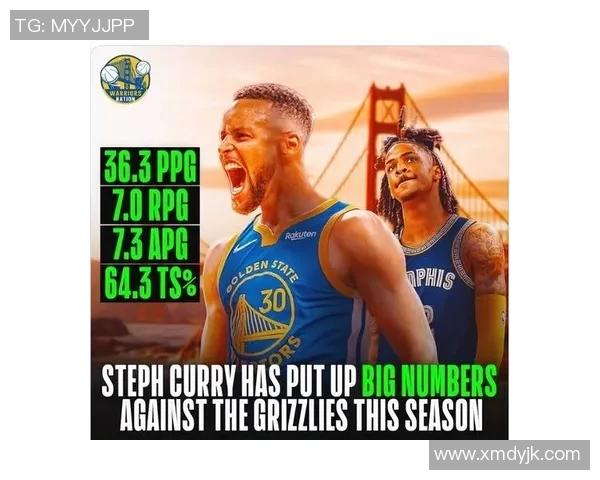 勇士与灰熊激战正酣2018年11月6日精彩回顾与赛后分析