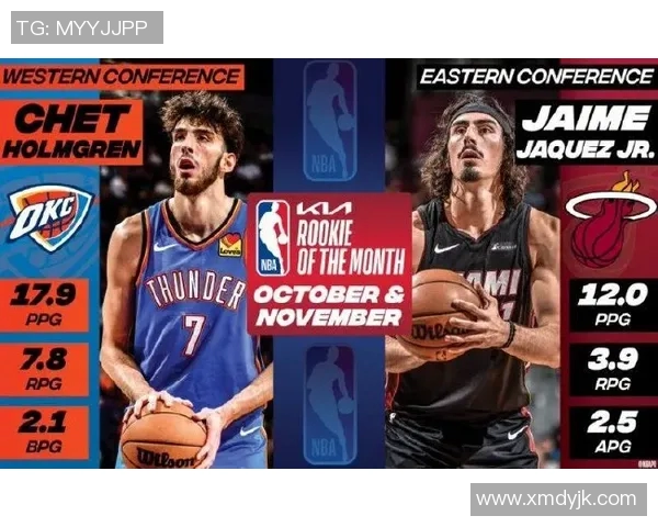 切特霍姆格伦的崛起之路：从天才少年到NBA新星的奋斗历程