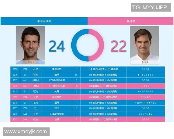 重庆对阵河北的精彩对决前瞻分析及双方近期状态评估