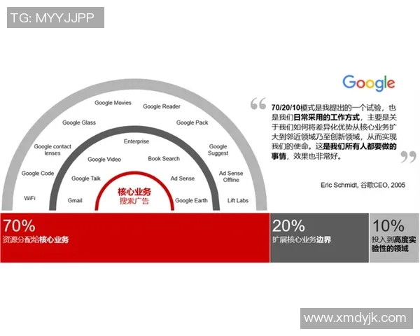 对话黄敏：回顾我的足球生涯与成长历程的点滴分享MBA