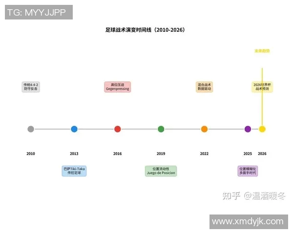 深入分析上海足球队整体压制战术的优势与实施效果 深入分析上海足球队整体压制战术的优势与实施效果