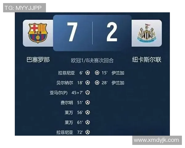 诺坎普限制观众数量巴萨欧冠主场仅开放六万座位引发关注