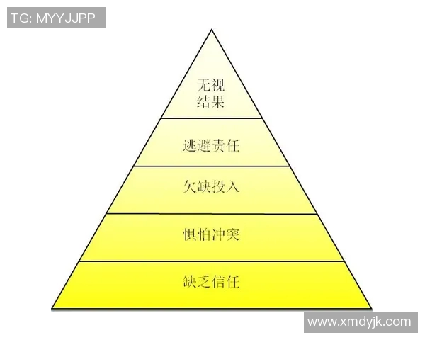 热议和平精英V5赛季心理素质提升与团队协作新趋势探讨