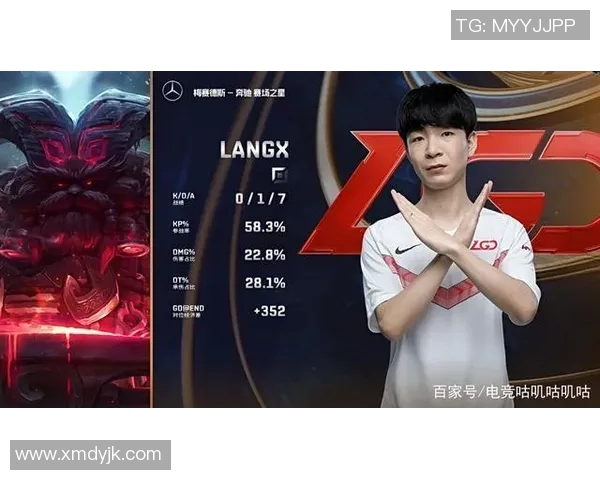 王者荣耀战术解析：深入探讨FPX团队的防反策略与执行技巧